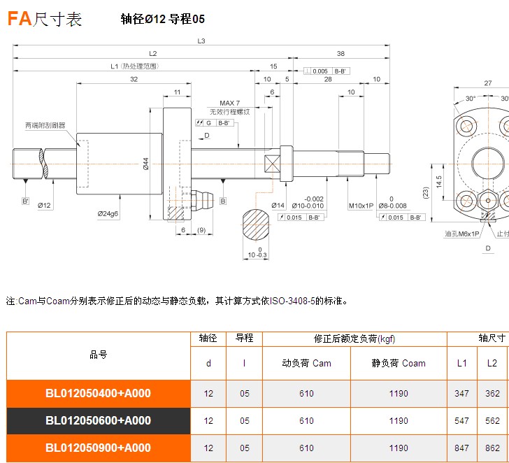 PMI 滚珠丝杆规格图